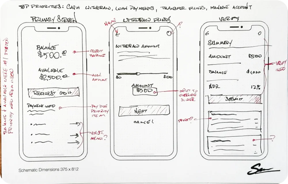 Blueprint Wireframe Sketches