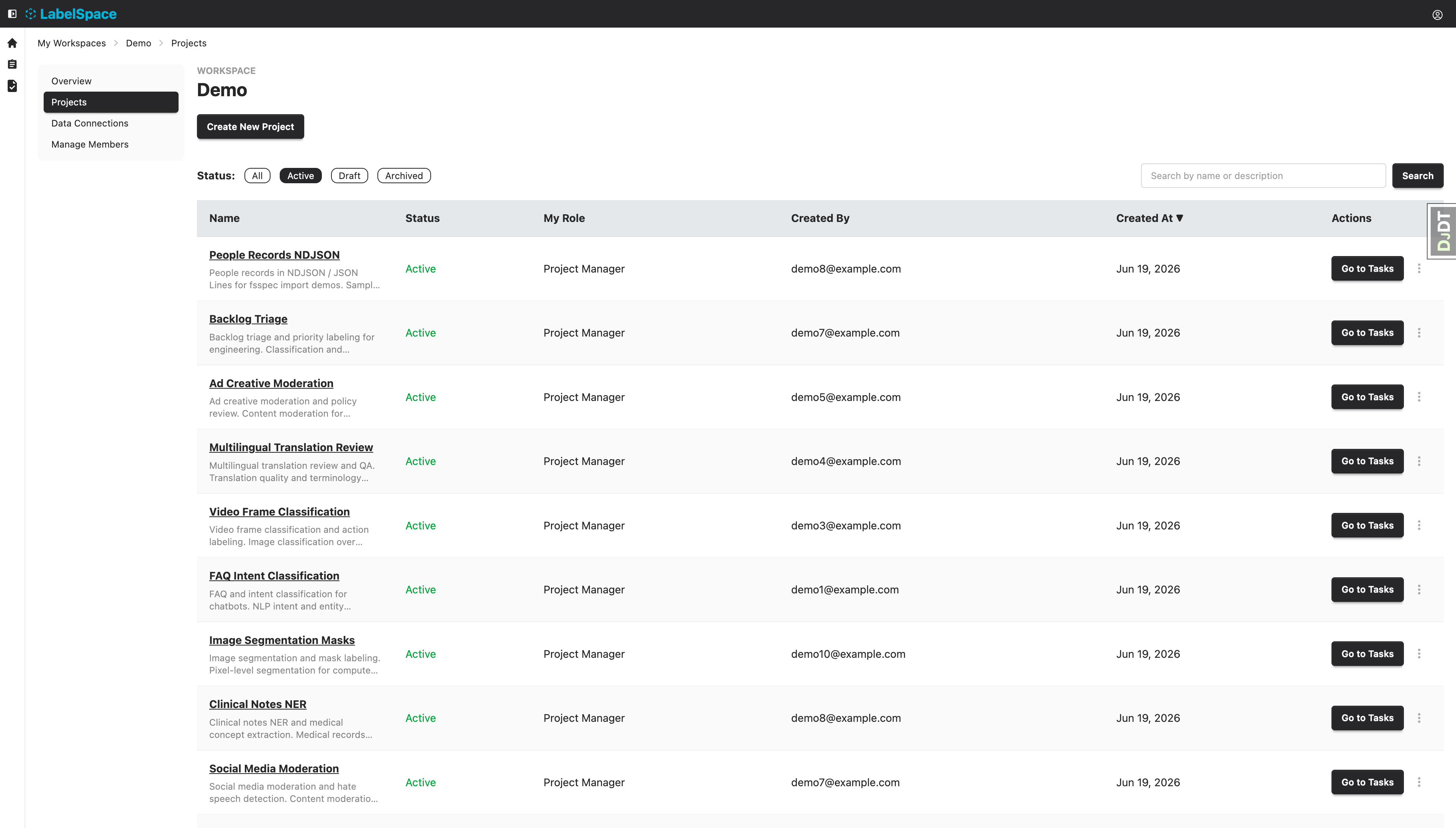 The HITL tool workspace view showing a table of review projects. Each row lists a project name, status, assigned role, and creator. All contact fields display @example.com.